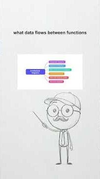 The Book That Teaches You Type-Driven Development