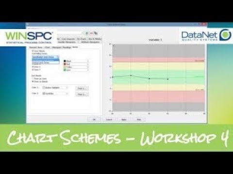 Using Chart Schemes in WinSPC - WinSPC Workshop 4