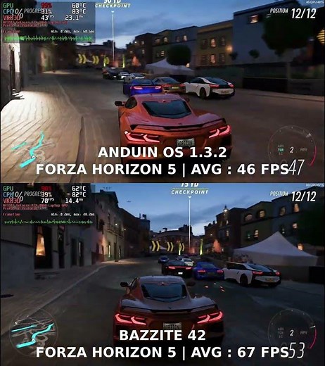 Bazzite VS AnduinOs | Linux Gaming Benchmarks #linuxandbenchmark #gaming #gamingonlinux