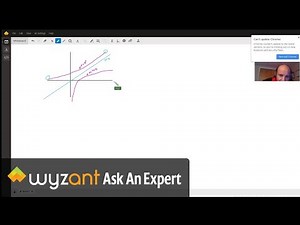 Exponential function limits