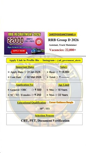 RRB Group D Vacancy 2026 | মাধ্যমিক পাশেই আবেদন!
