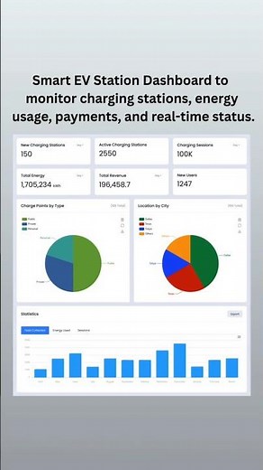 EV Charging Station Admin Panel Dashboard UI with Bootstrap 5