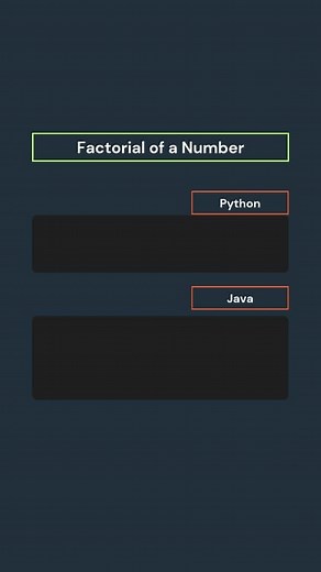 2.9K views · 20 reactions | Factorial of a Number #FactorialMath #PythonBasics #NumberOperations | Girl_Coder_impressive | Facebook