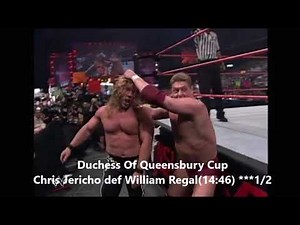 WWF Insurrextion 2001 Review