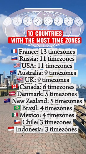 🤯 10 Countries with the MOST Time Zones! Did you know France tops the list with an incredible 13 timezones? 🇫🇷 That's mostly due to its overseas territories! It's a close race with Russia 🇷🇺 and the USA 🇺🇸 both tied at 11. Which one surprised you the most?#TimeZones#WorldGeography#TravelFacts#France#Russia#USA#TravelTrivia#DidYouKnow#GlobalFacts#Timekeeping #usareels #usa #USAToday #usa #usareels #usatoday | Gracia Robles