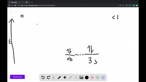 Draw an energy diagram for HCl. Predict the bond order and...