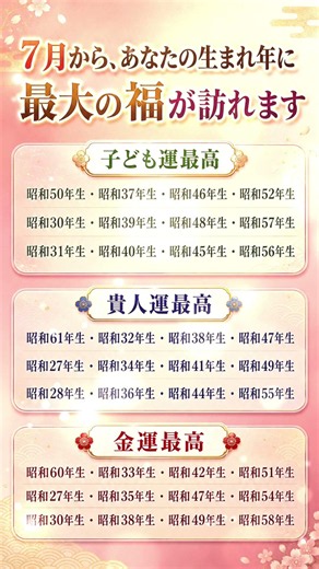 🇯🇵7月から、あなたの生まれ年に大きな福が舞い込んできます。