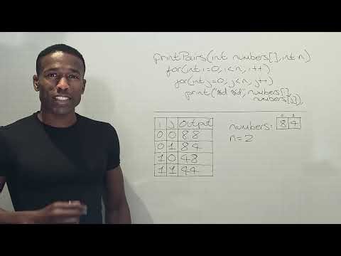 Introduction to software algorithms