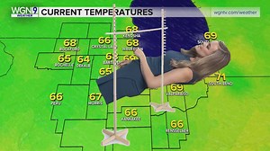 Y'all better leave Meteorologist Morgan Kolkmeyer alone! 😂🤣 | WGN Morning News