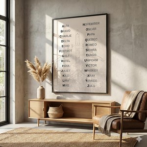 Aviation Alphabet Poster - NATO Phonetic Print (digital Download) - Etsy Canada