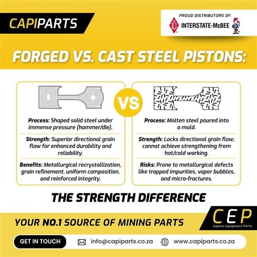 Forged vs Cast Steel Pistons