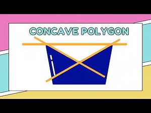 Math 7 Quarter 1 Week 2: Convex and Concave Polygon (Matatag Curriculum)