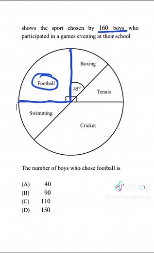 Conlloyd Gumbs on TikTok