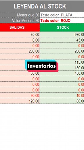 Cómo hacer un inventario detallado en Excel paso a paso