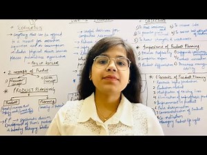 BBA 3rd Semester| MARKETING MANAGEMENT| UNIT-3| PRODUCT| ‪@manishakingrani2318‬ |MOST IMPORTANT