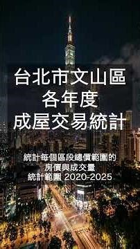 台北市中山區、內湖區、文山區、大安區各年度成屋交易統計
