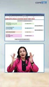 INICET May 2026 New Schedule Announced | Dr. Zainab Vora