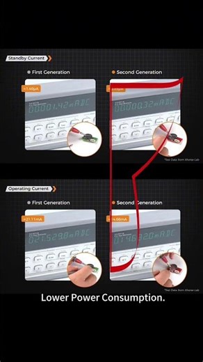 #Xhorse XK Series 2nd Gen Wired Remote Smoother Workflow