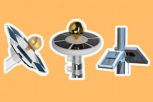 Best Solar Flagpole Lights for [currentyear]