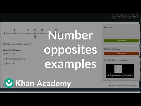 Number opposites practice | Negative numbers | 6th grade | Khan Academy