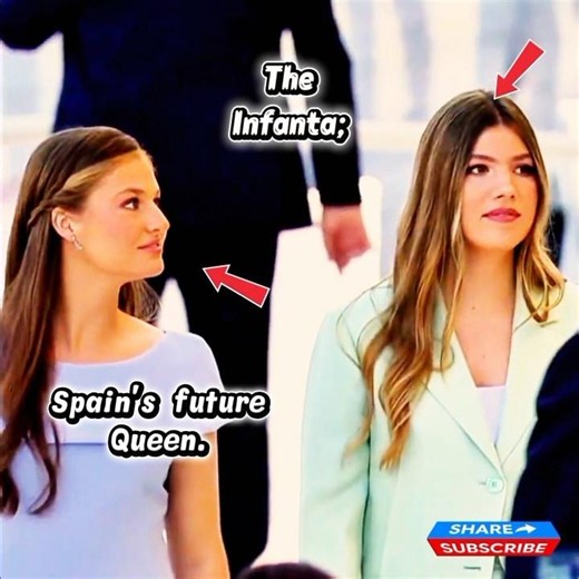 Why Princess Leonor Follows King Felipe VI 👑 #shorts
