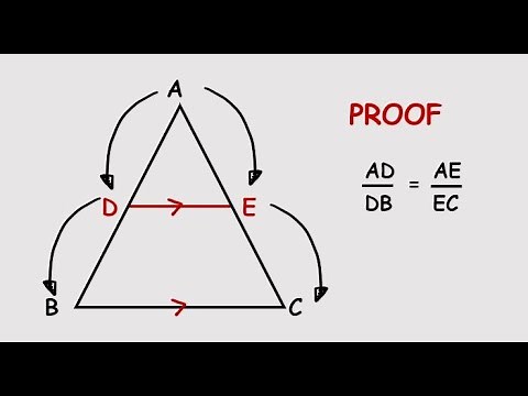 Proof of Proportionality Theorem| Thales' Theorem