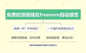 顶级域名|.cf|.tk|.ml|.ga|只需一个插件实现理论永久，自动续期，让自己的免费域名再也不会有丢失风险