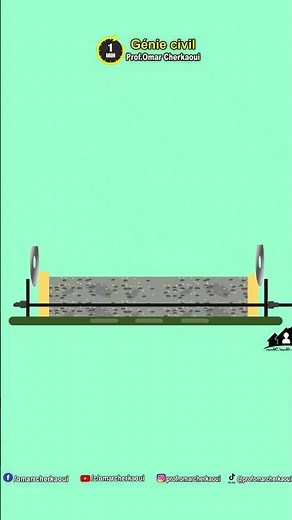 Prestressed concrete #prestressed #concrete #omarcherkaoui