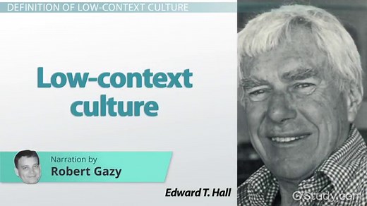 Low-Context Culture Communication | Definition, Style & Examples
