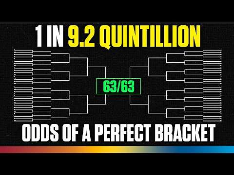 This is Why a Perfect Bracket is Basically Impossible