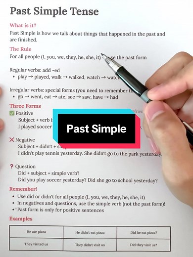 Understanding the Past Simple Tense in English