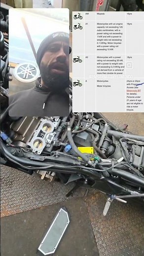 Installing a power reducer on a Honda CBR 650 R from 70kw to 35kw to comply with A2 license.
