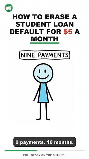 How to erase a student loan default for $5 a month