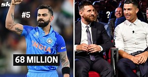 Top 7 most searched athletes on Google in 2023