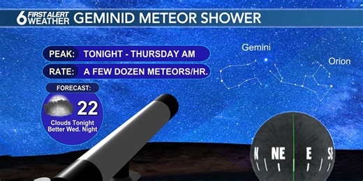 Geminid Meteor Shower Peaks Tonight Through Thursday