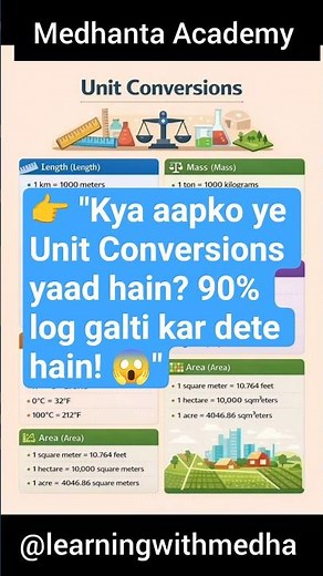 📏 Unit Conversion Tricks in 10 Seconds! #Maths #GK #Competitive Exams #shorts #unitconversion #ssc