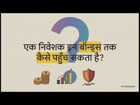 💼Investing in Corporate Bonds | Returns, Risks | How to Get Fixed Annual Income (2025) | Lokesh Jain