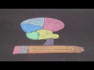 "Neurology", Ideational Apraxia