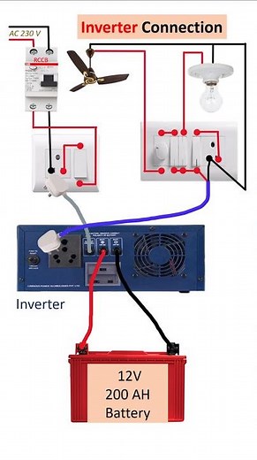 Inverter Battery connection for home ||House Wiring with Inverter Battery #electric #shorts#inverter