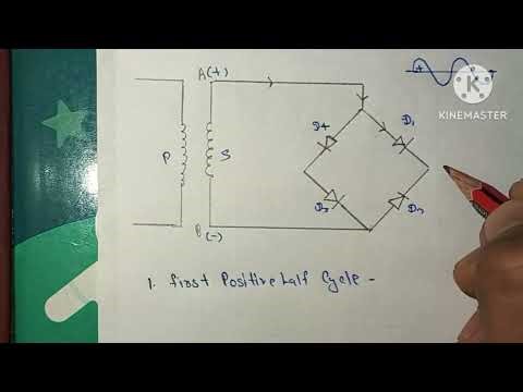 What is bridge rectifier ?