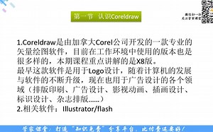 【自用】CorelDRAW/零基础/自学