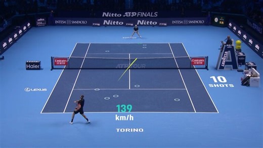 Sky Sports - Sports News, Transfers, Scores | Watch Live Sport