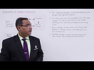 DBMS - Architecture of a Database Transaction