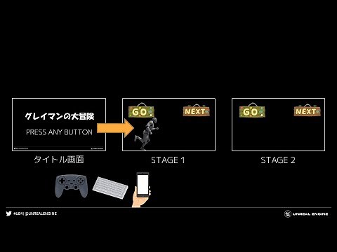 猫でも分かる UE4を使ったゲーム開発 超初級編 #8 タイトルからゲームメインへのレベル遷移を作ってみよう！