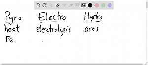 SOLVED:What are the distinguishing features of each extraction process: pyrometallurgy, electrometallurgy, and hydrometallurgy? Explain briefly how the types of metallurgy are used in the production of (a) Fe; (b) Na; (c) Au; (d) Al.