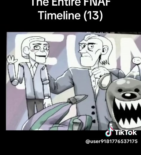 The Complete FNAF Timeline Explained
