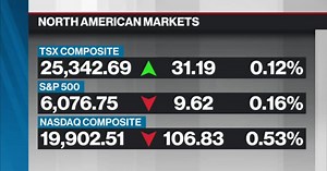 BNN Bloomberg's mid-morning market update: Jan. 23 , 2025