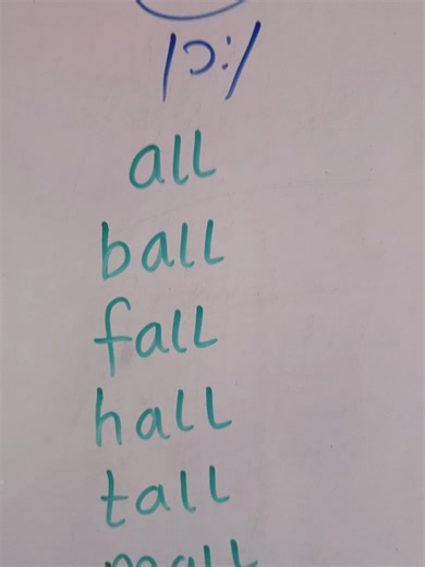 Reading Made Easy: Phonics Fun for Kids