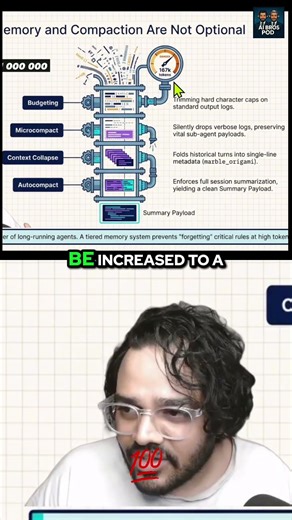 Claude Code: Memory & Compaction Unleashed at 167k Tokens! #shorts
