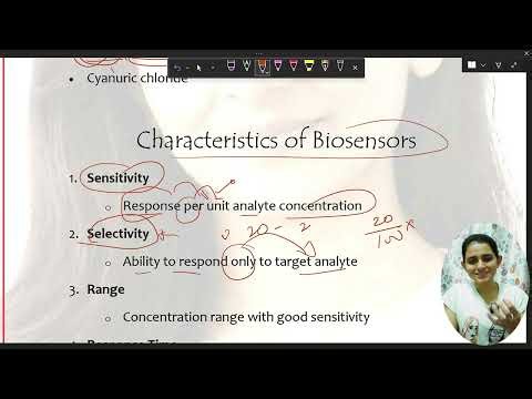 Part-3 Characteristics of Biosensors | BIOSENSOR